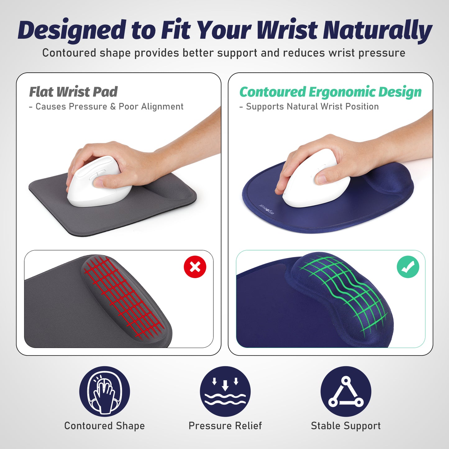 Ergoevol Ergonomic Mouse Pad with Wrist Rest for Ergonomic Vertical Mouse Memory Foam Model(Midnight Blue)